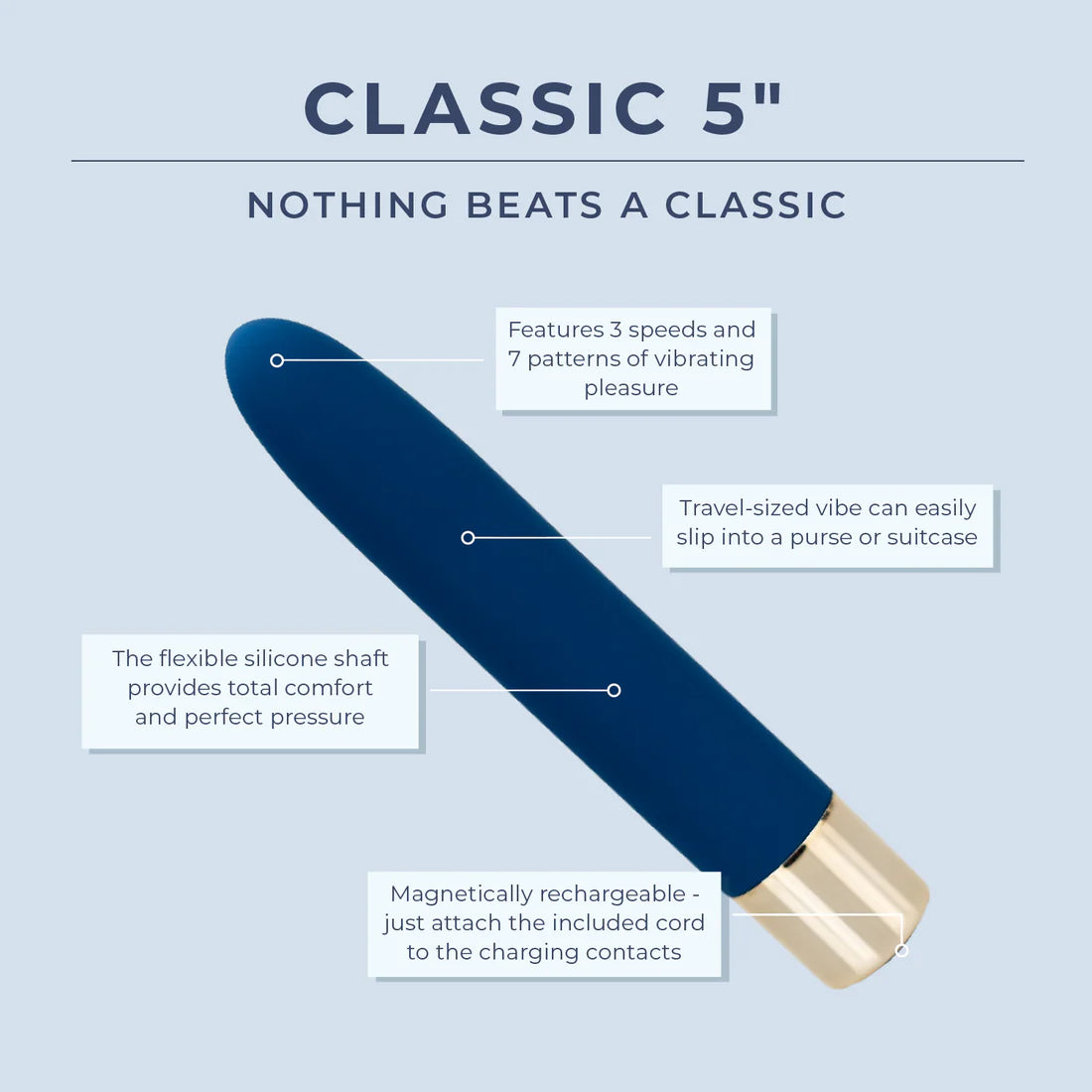Classic “5